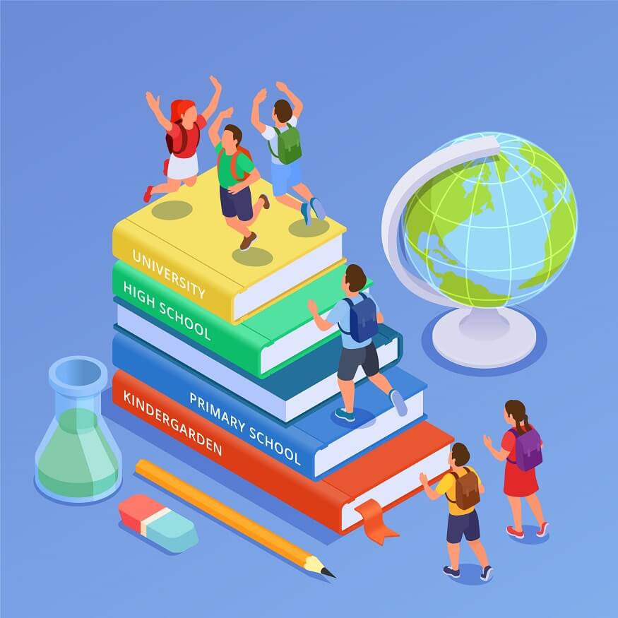 Understanding Global Perspective in Education