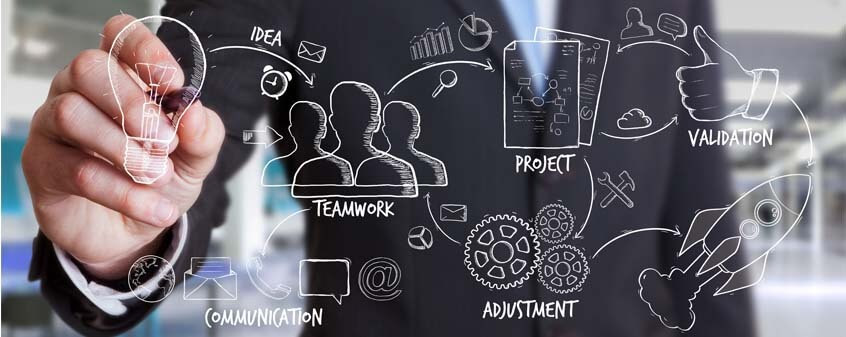 High School Business Plan