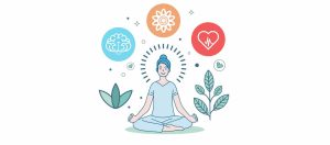 The Importance of Mindfulness