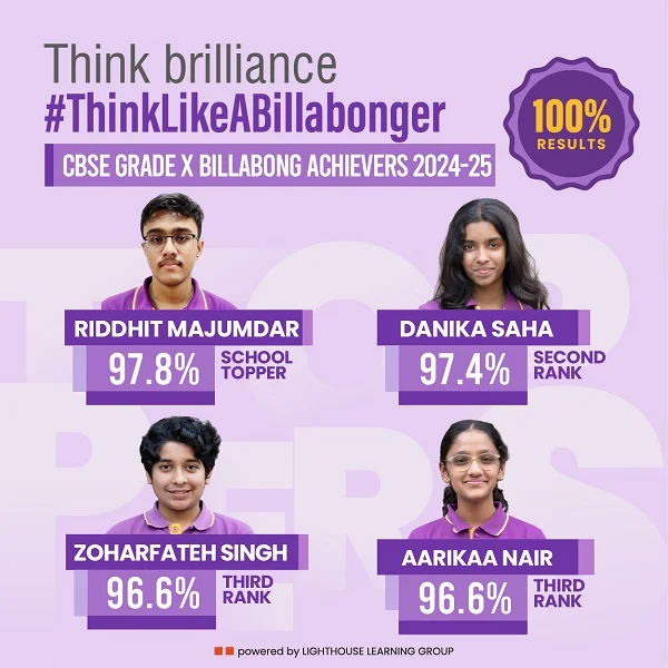 Grade12Result
