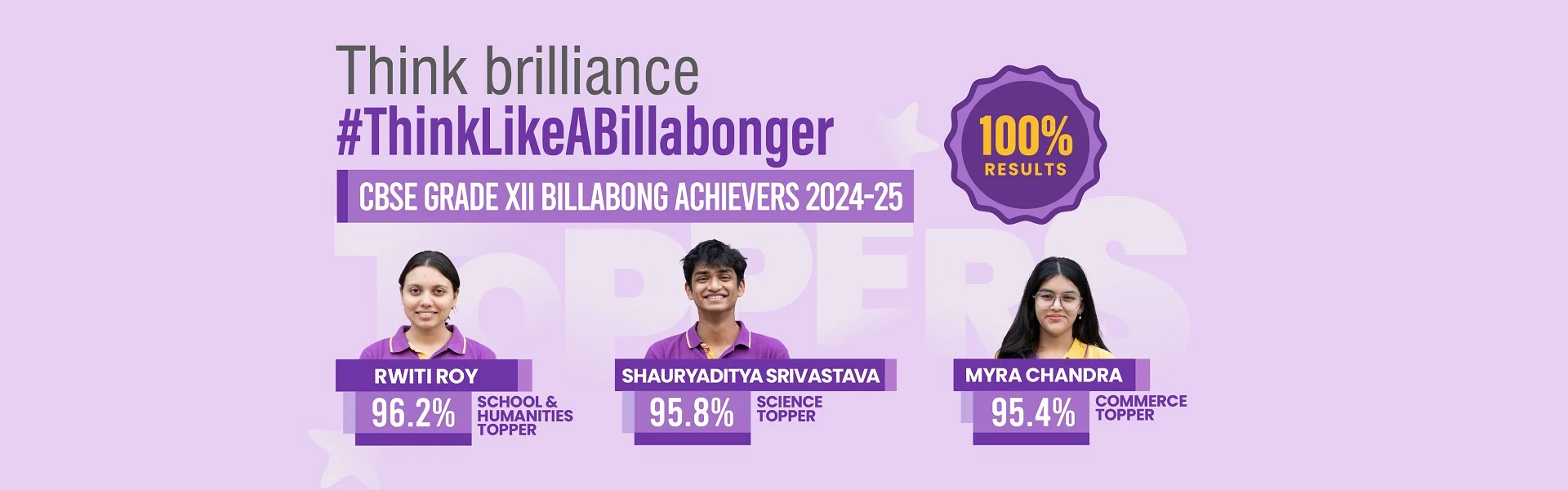 Grade10Result