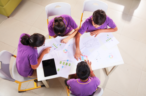 Collaborative Learning